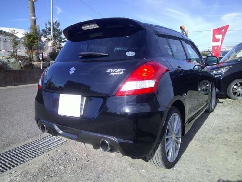 SWIFT