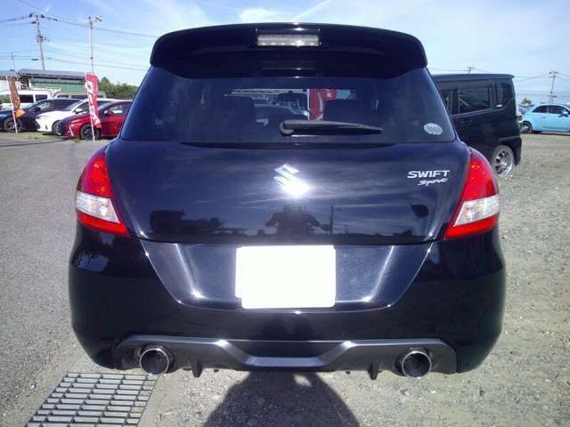 SWIFT