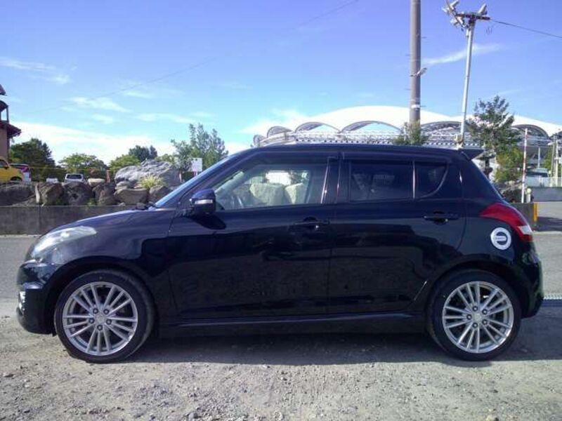 SWIFT