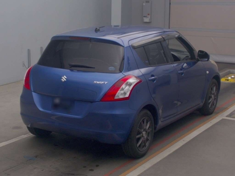SWIFT