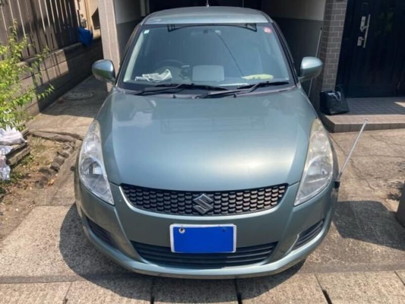 SWIFT