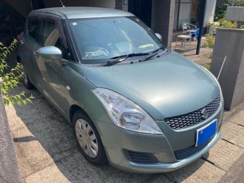 SWIFT