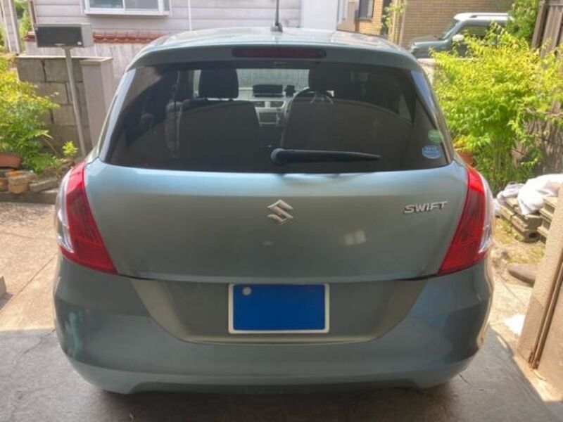 SWIFT
