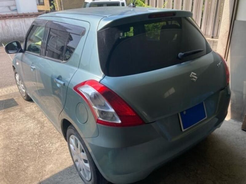 SWIFT