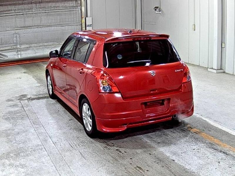 SWIFT