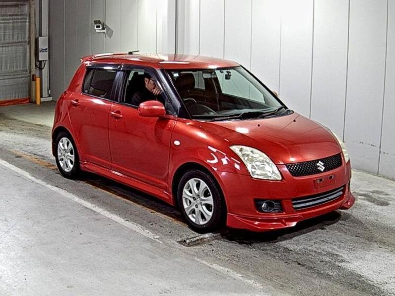 SWIFT