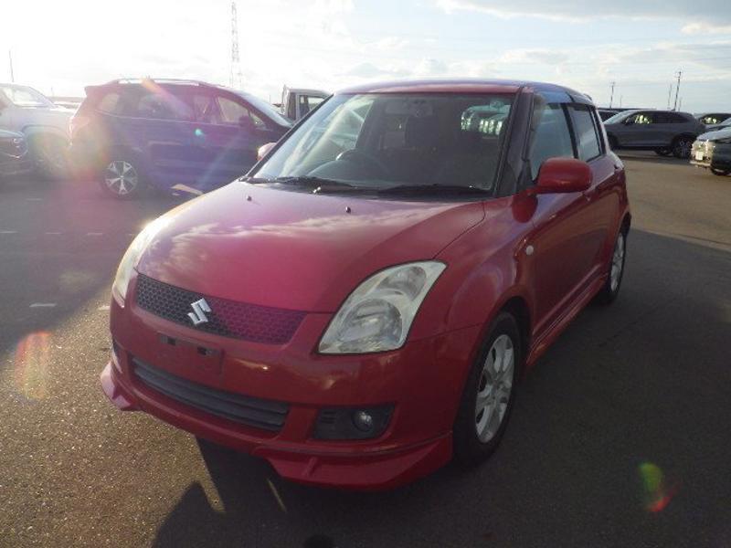 SWIFT