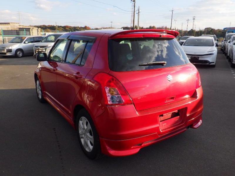 SWIFT