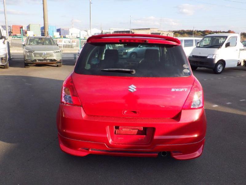 SWIFT