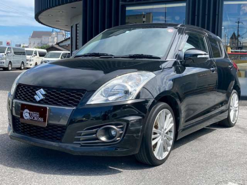SWIFT