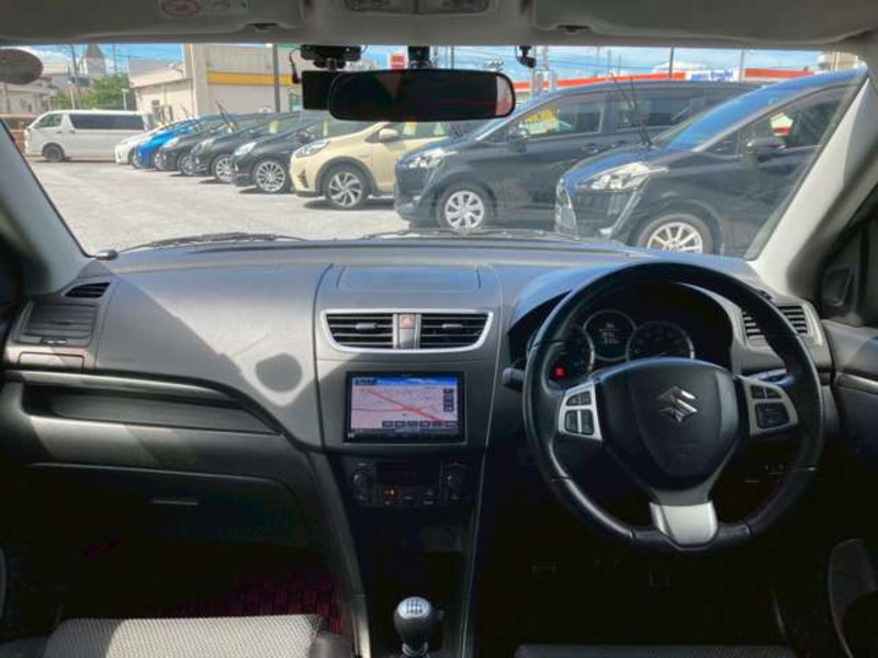 SWIFT