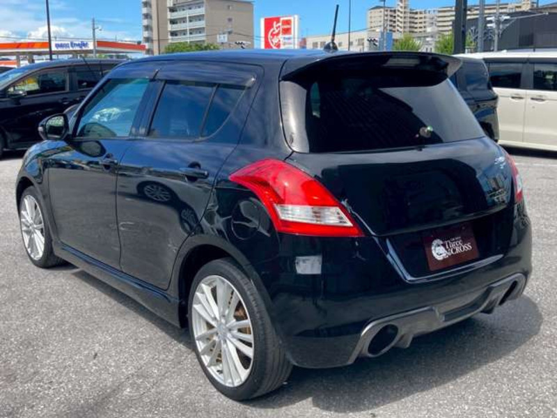 SWIFT