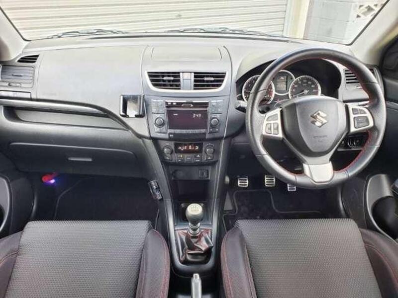 SWIFT