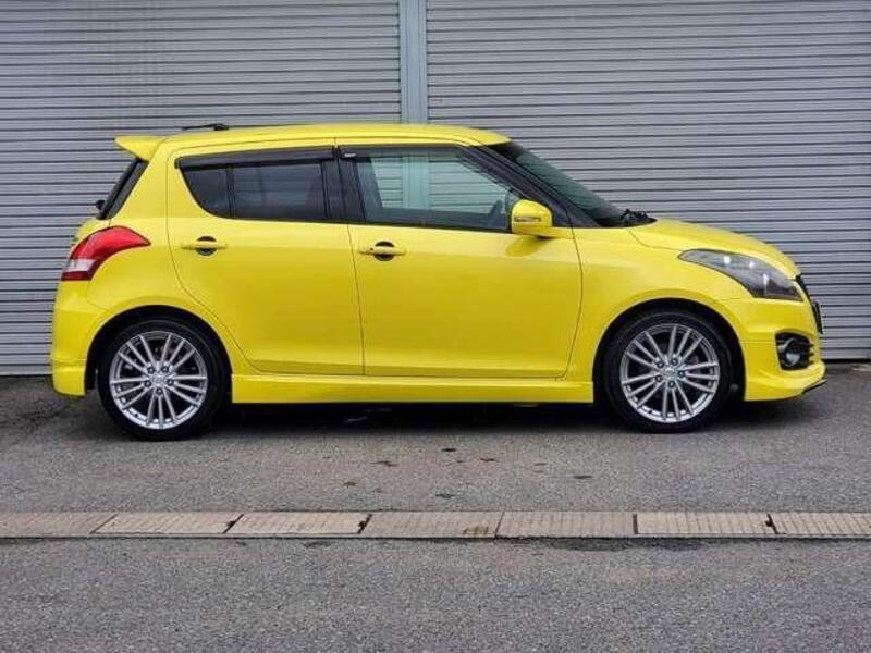 SWIFT