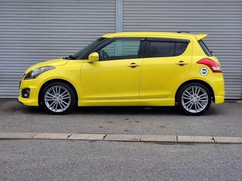 SWIFT