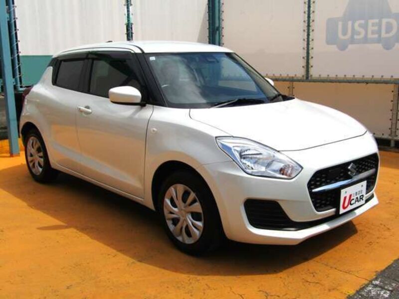 SWIFT