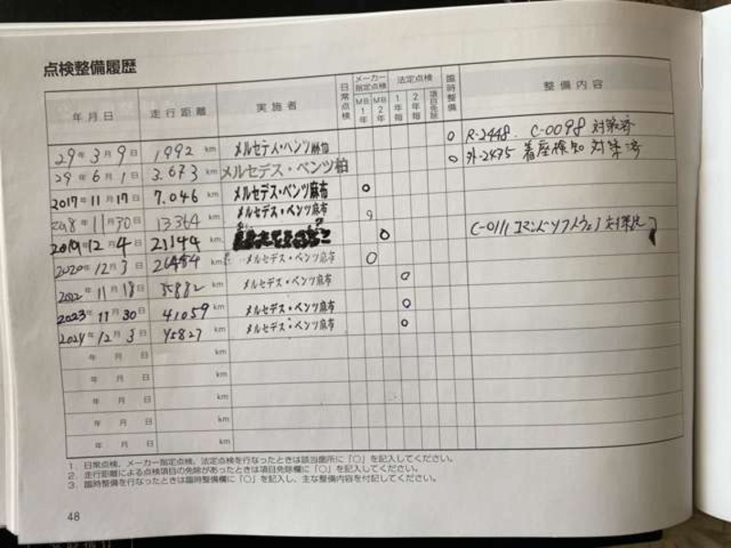 E-CLASS