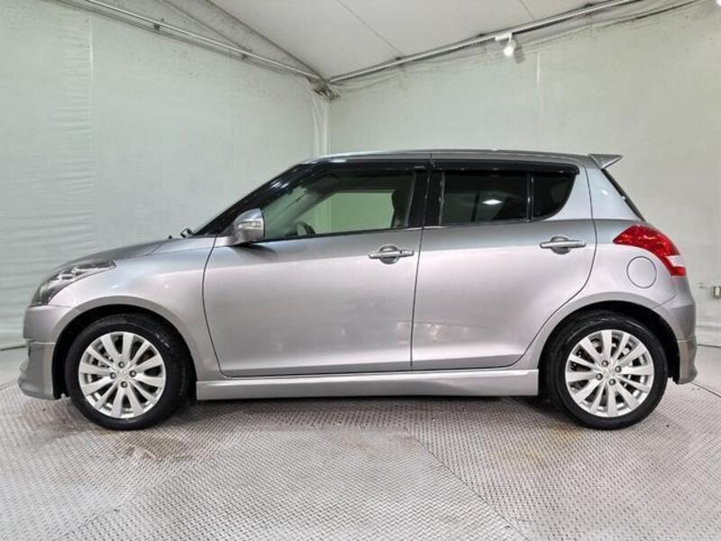 SWIFT