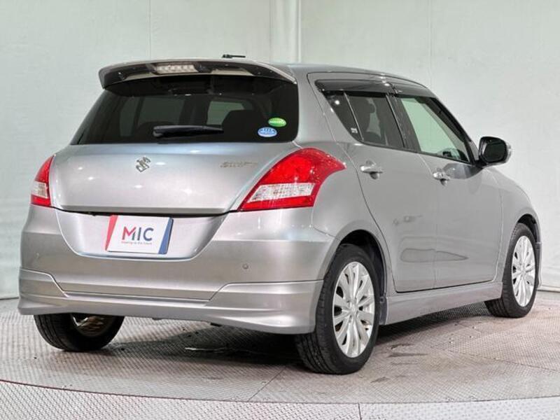 SWIFT
