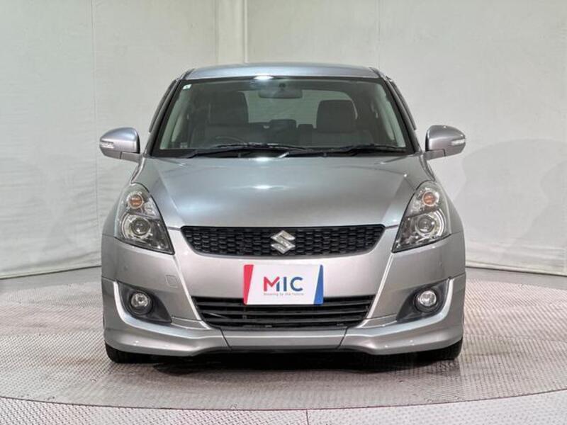 SWIFT