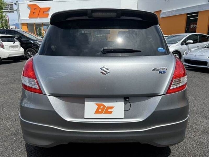 SWIFT