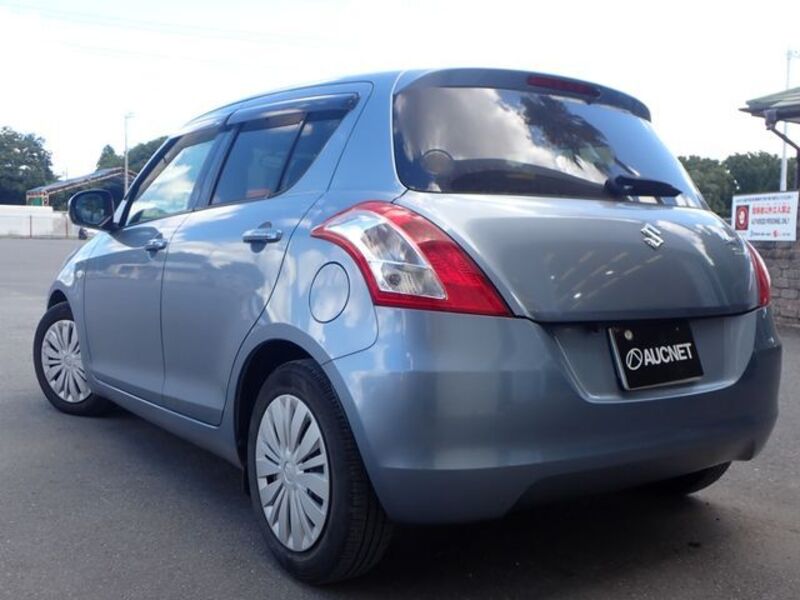 SWIFT