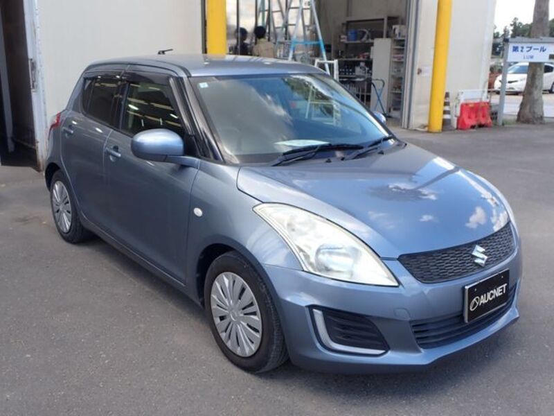 SWIFT