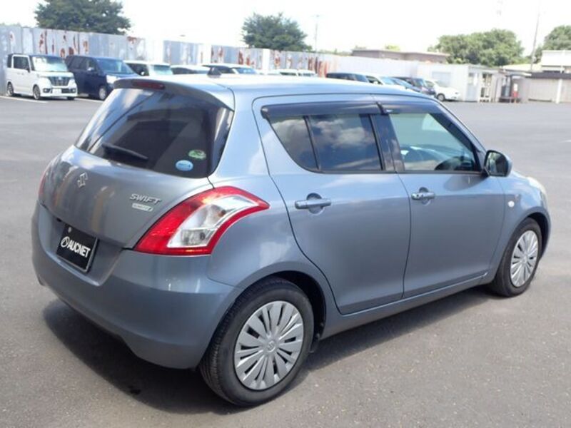 SWIFT