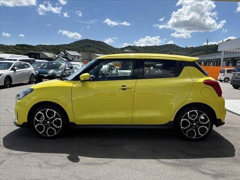 SWIFT