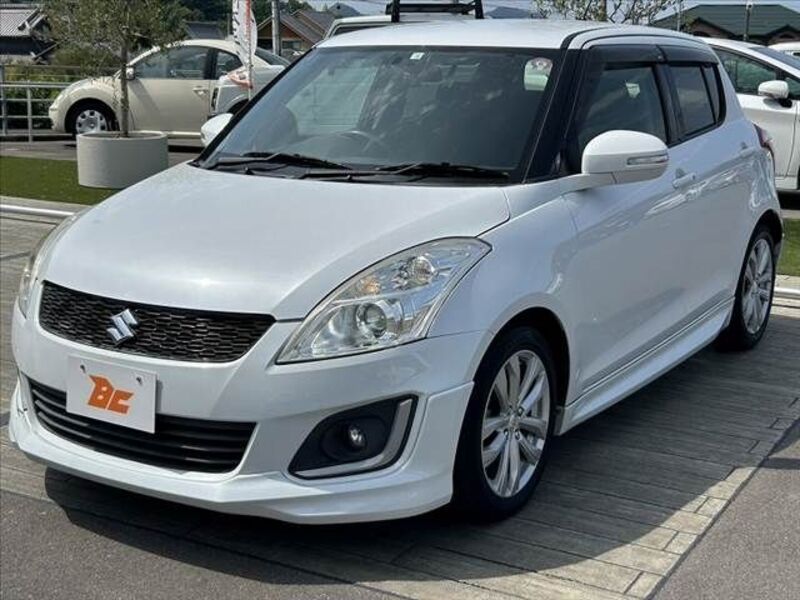 SWIFT