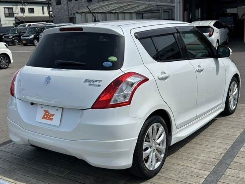 SWIFT