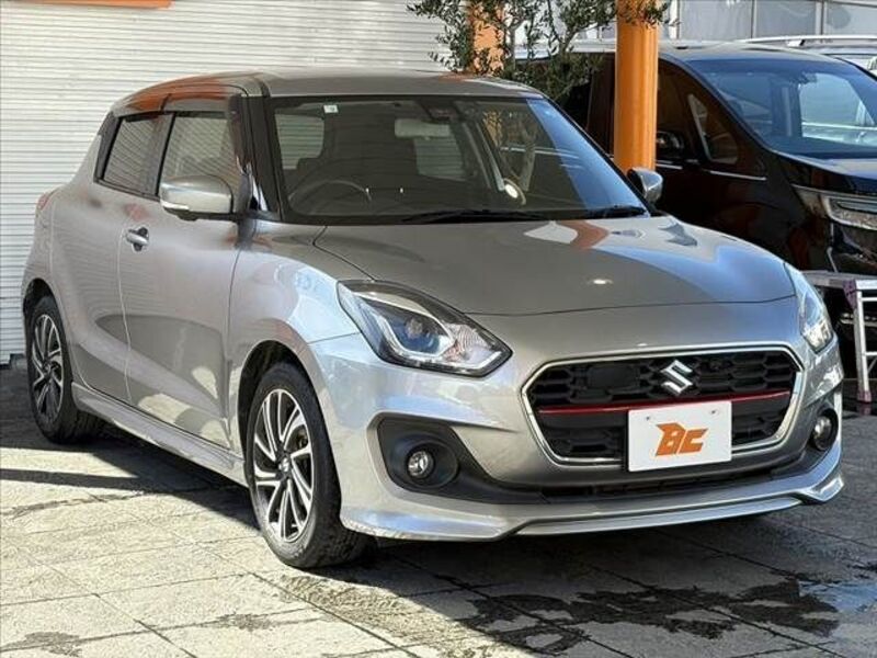 SWIFT