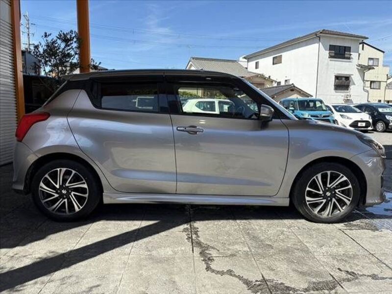 SWIFT