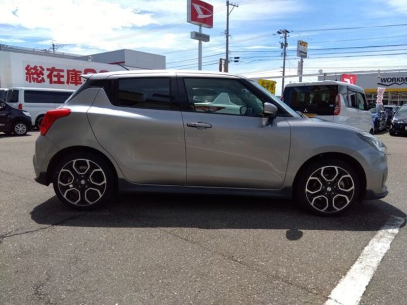 SWIFT