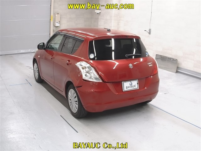 SWIFT