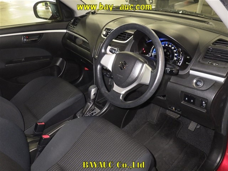 SWIFT