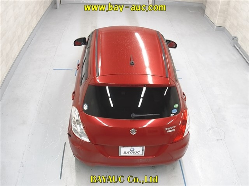 SWIFT