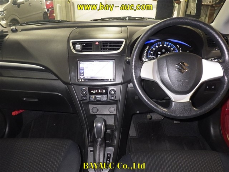 SWIFT