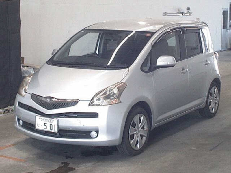 RACTIS