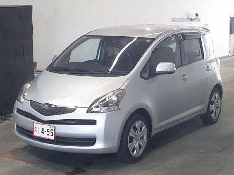 RACTIS
