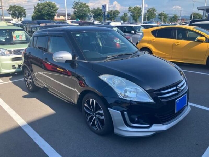 SWIFT