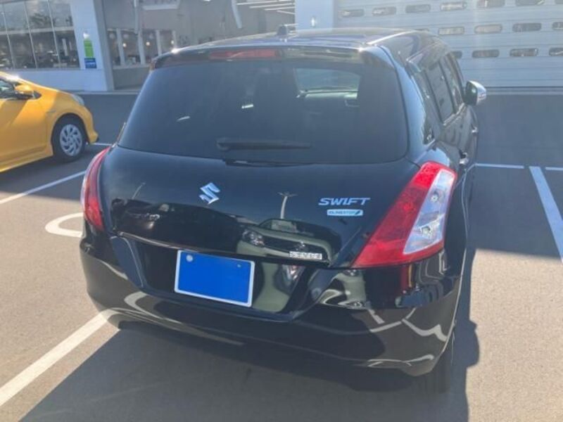 SWIFT