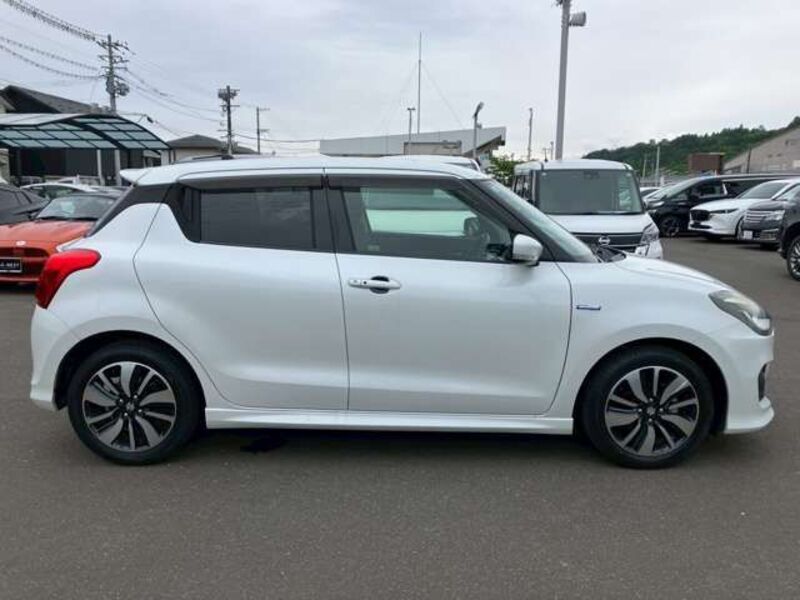 SWIFT