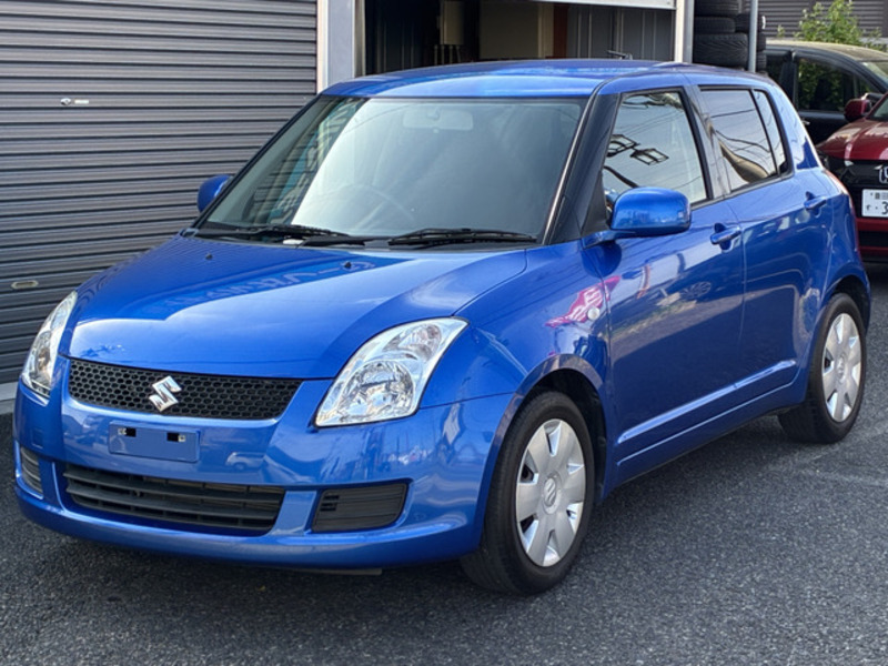 SWIFT