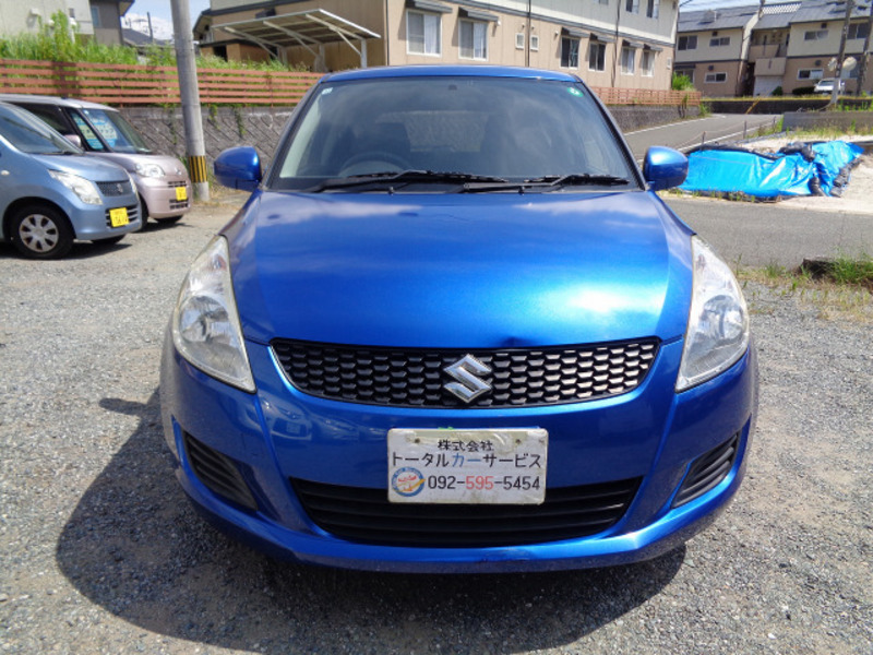 SWIFT