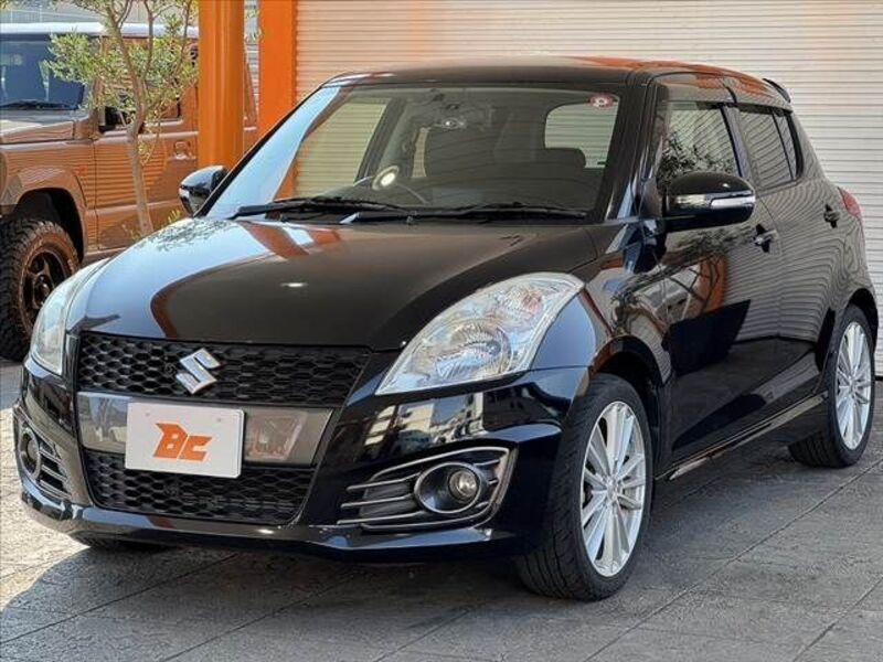 SWIFT