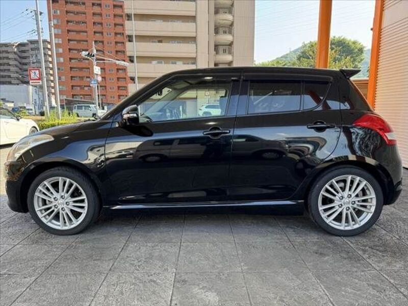 SWIFT