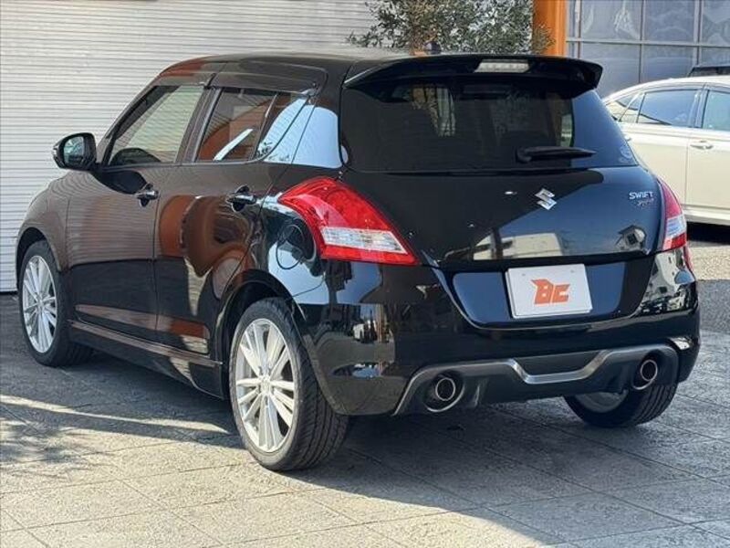 SWIFT
