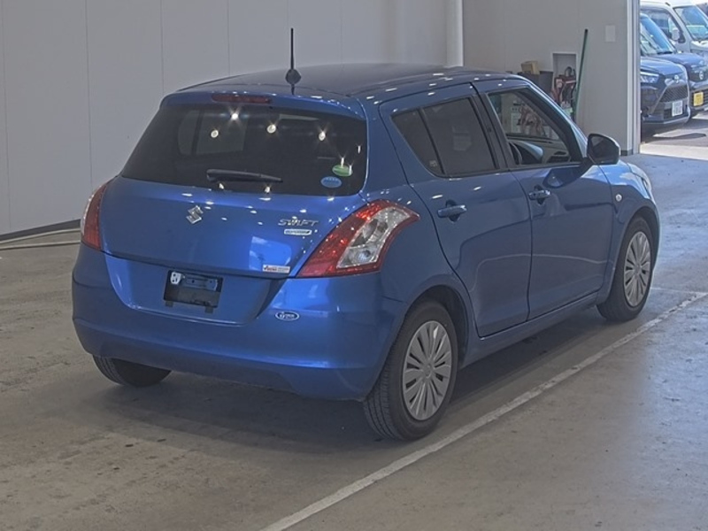 SWIFT