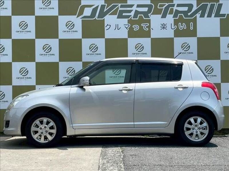 SWIFT